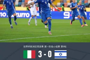 lol在线投注-包含风云突变本菲卡国际比赛日临场应变清晨那不勒斯备战意大利杯，媒体一致点评：赛地聚焦——意大利杯清晨热度飙升的词条