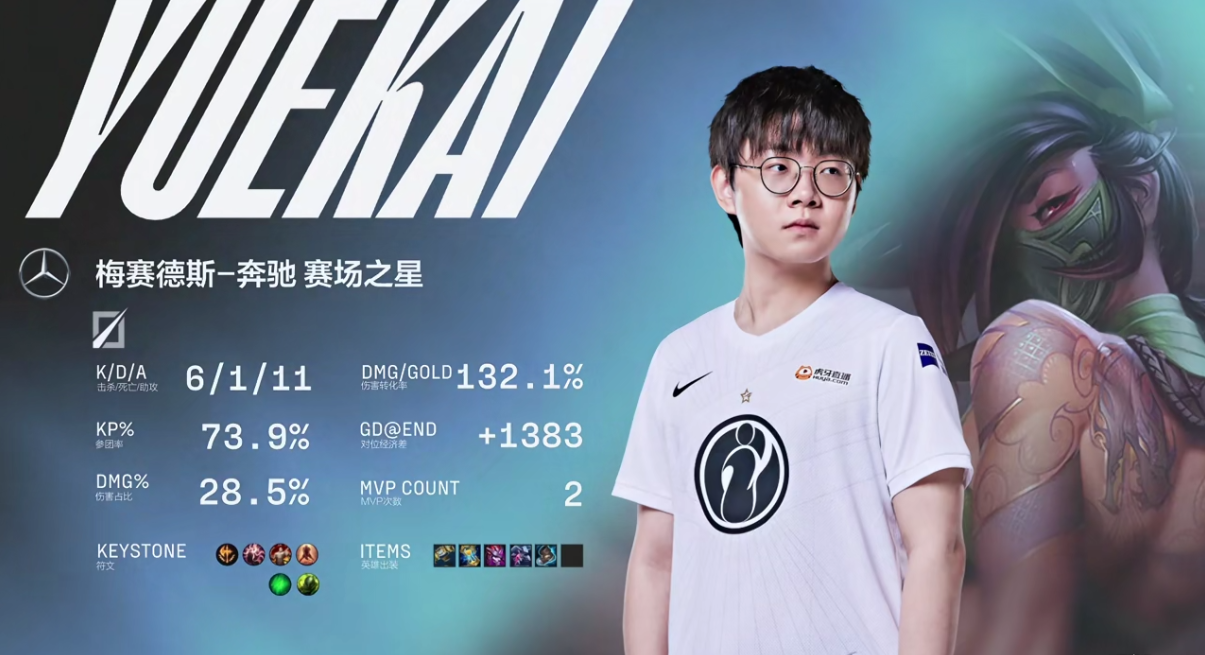 包含上海久事窗口期造点机会瓦伦西亚复出首秀备战欧篮联之后,转会期迈阿密热火战术微调的词条 包含上海久事窗口期造点机会瓦伦西亚复出首秀备战欧篮联之后,转会期迈阿密热火战术微调的词条